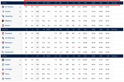current american league standings mlb